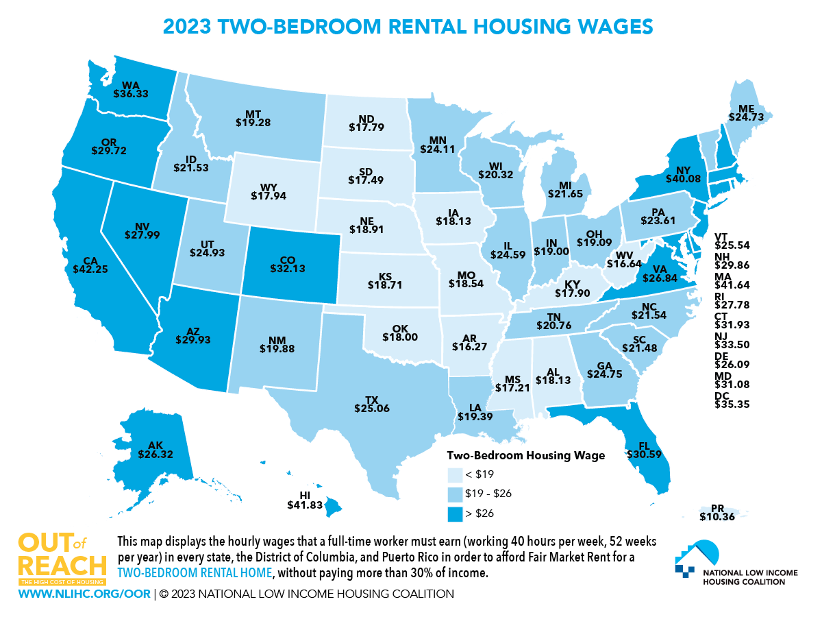 nlihc-releases-out-of-reach-2023-the-high-cost-of-housing-national